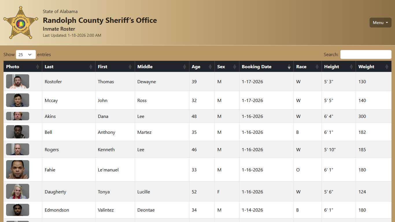 Randolph County Sheriff’s Office — Inmate Roster